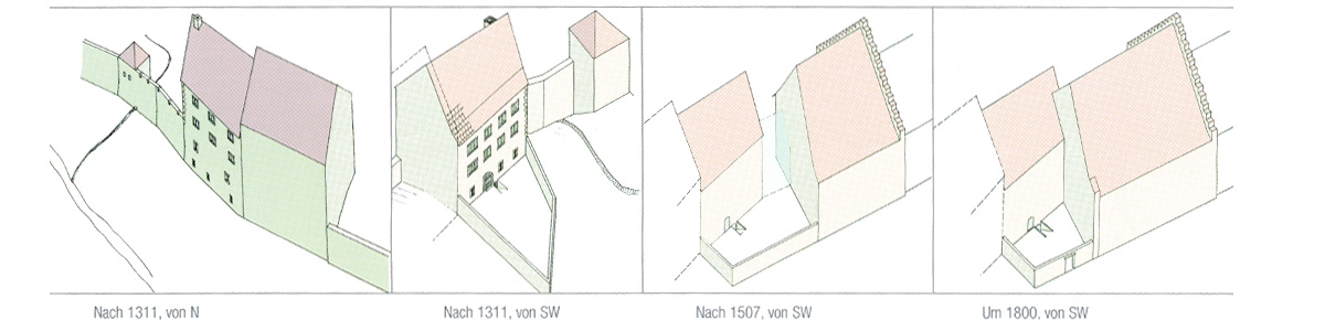 buergerhof-historisch